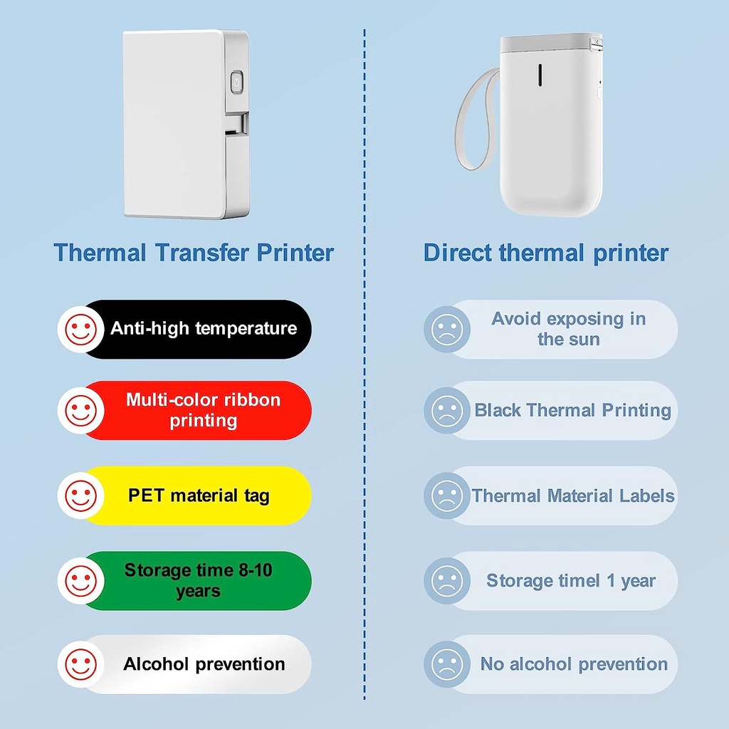 NIIMBOT B18 Renkli Etiket Yazı - Commercial Printing Labels incelemesi ve fiyatı