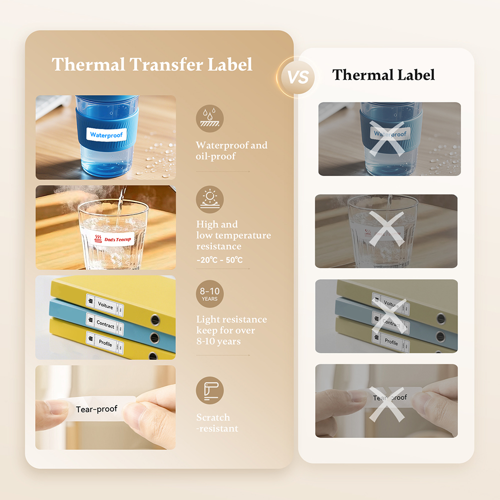 Niimbot N1/M2 Termal Transfer  - Commercial Printing Labels incelemesi ve fiyatı