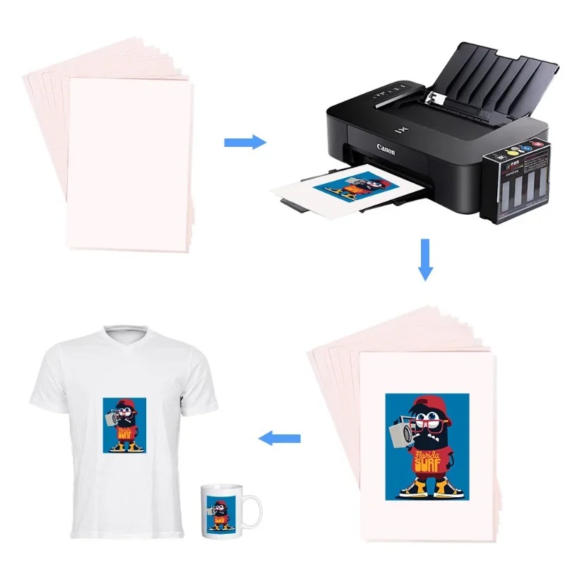 100-10 adet A4 Süblimasyon Isı - White Toner Transfer Paper incelemesi ve fiyatı