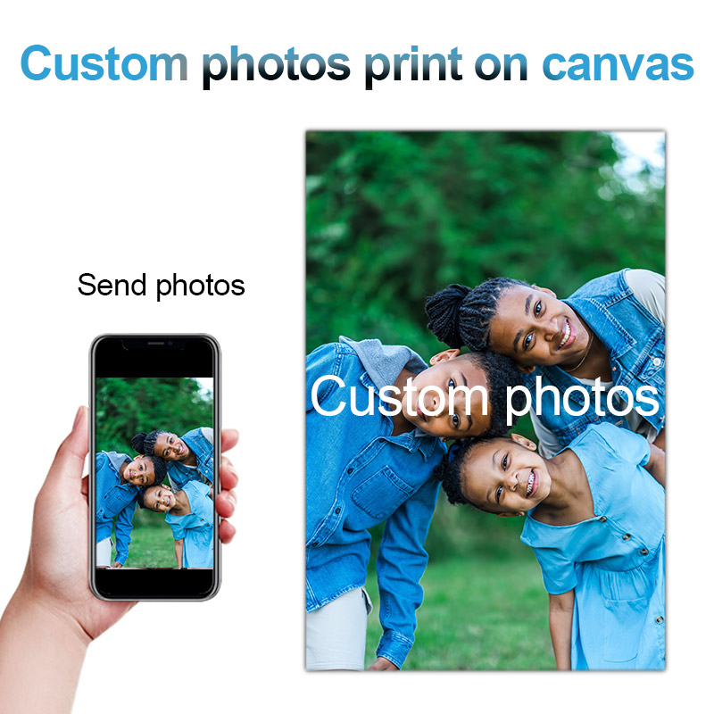 Özel Fotoğraf Baskılı Poster,  - Commercial Printing Options incelemesi ve fiyatı