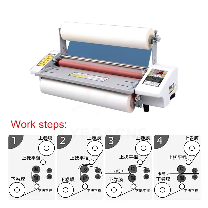 Sıcak Fırsat Laminasyon Makine - Laminator Cold Roll incelemesi ve fiyatı