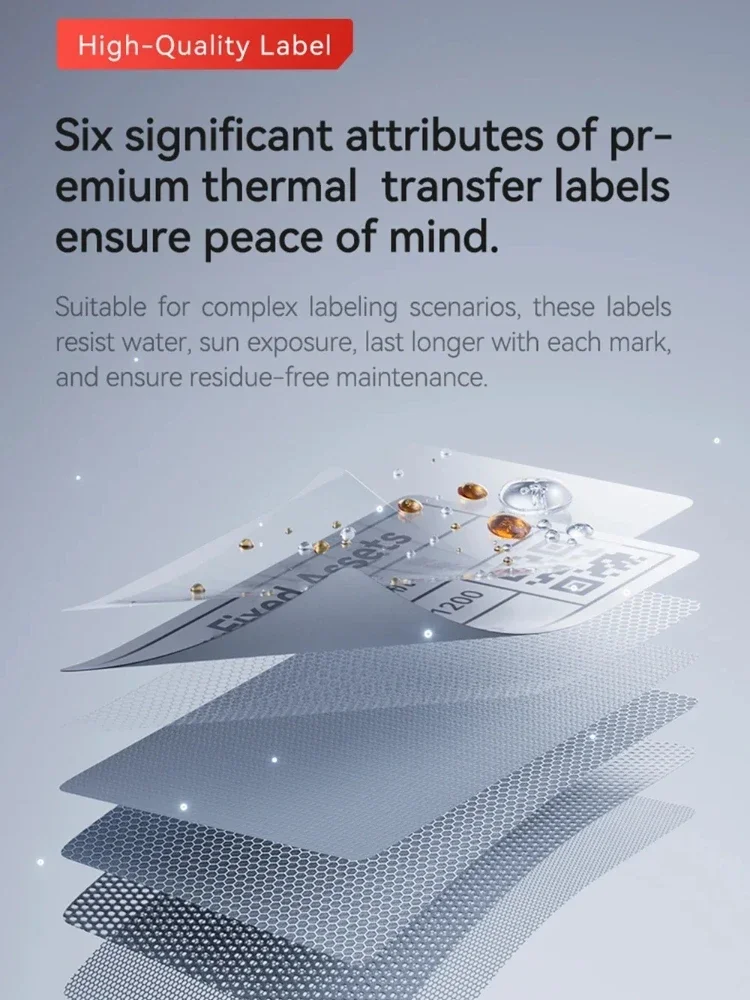 Niimbot M2/M3/B32/Z401 Beyaz E - White Toner Transfer Paper incelemesi ve fiyatı